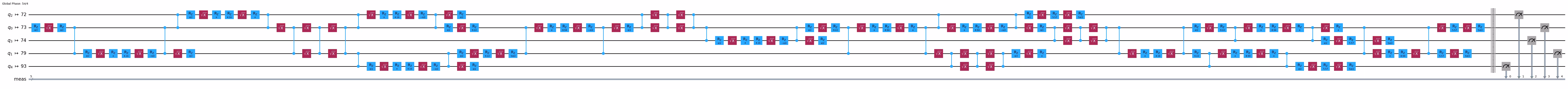 Ausgabe der vorigen Code-Zelle