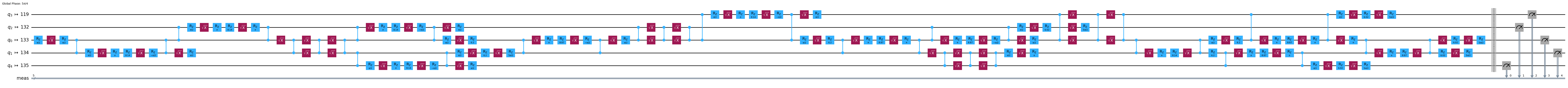 Ausgabe der vorigen Code-Zelle