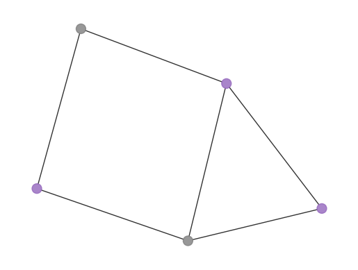 Ausgabe der vorigen Code-Zelle