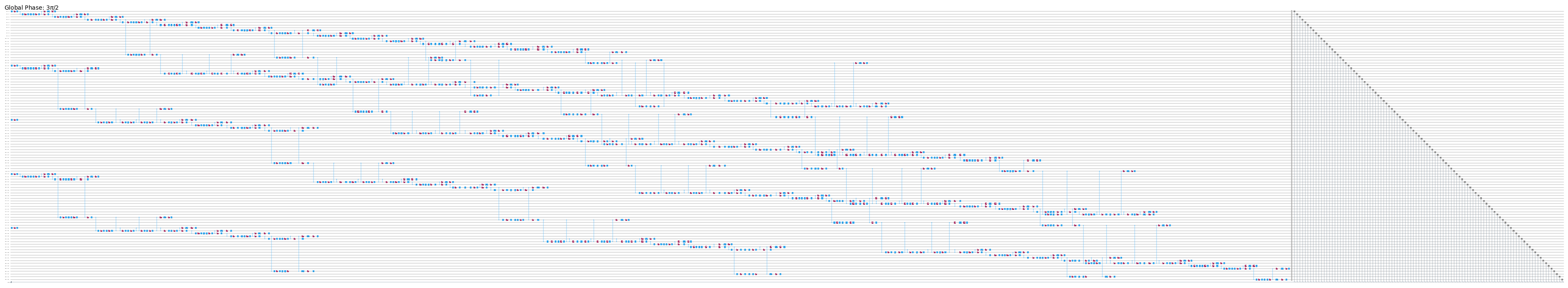 Ausgabe der vorigen Code-Zelle