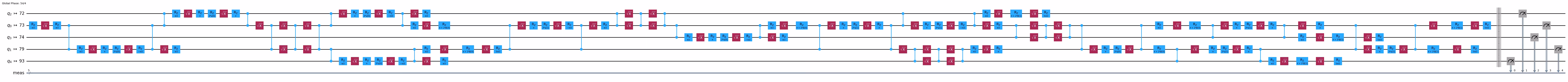 Ausgabe der vorigen Code-Zelle