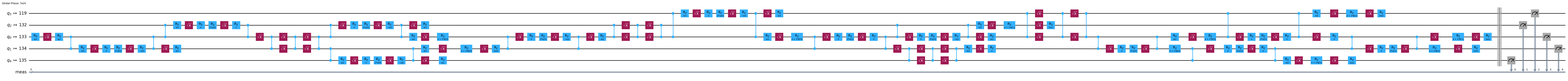 Ausgabe der vorigen Code-Zelle