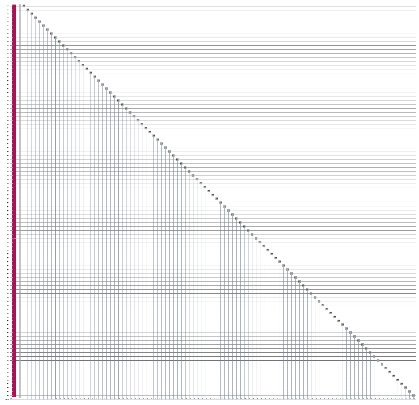 Ausgabe der vorigen Code-Zelle
