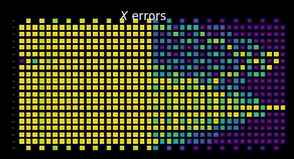 Quantum circuit diagram